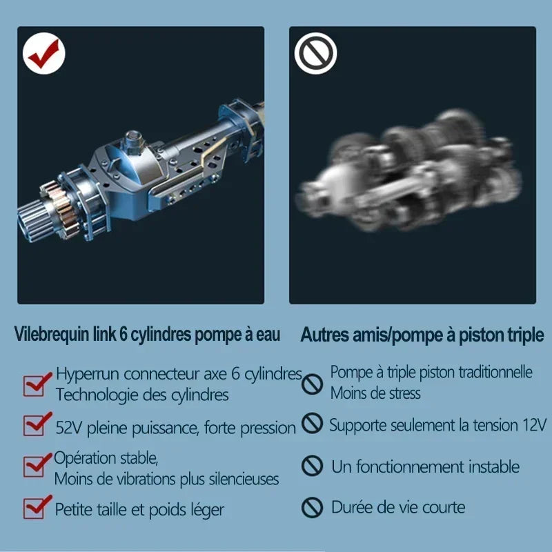 🚗💦 Powerful cleaning anywhere! Equipped with 60 BAR high voltage and a rechargeable battery.